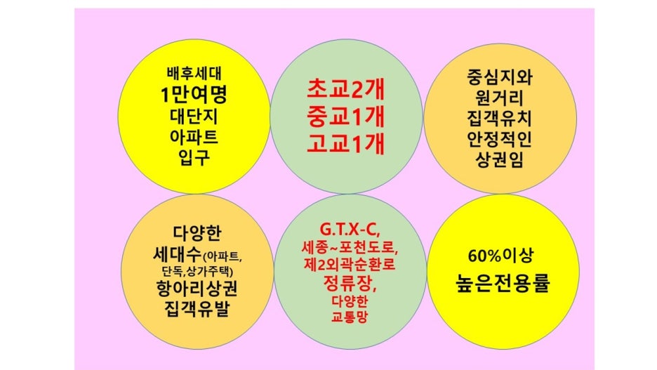 파리바게뜨양주 이미지