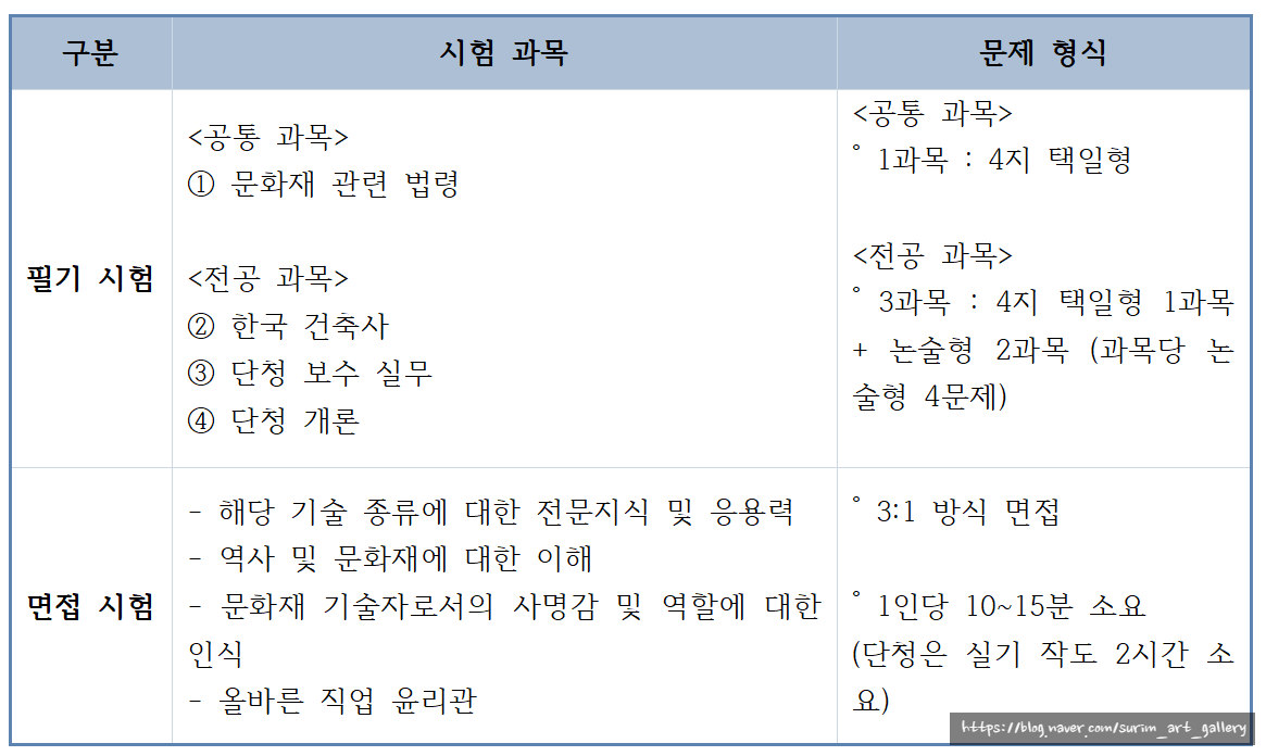 수림기술 이미지