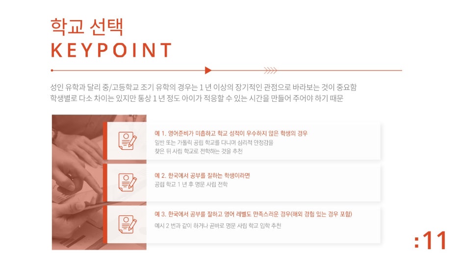 흰여울유학 이미지
