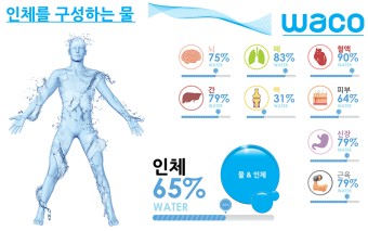 피트니스209 이미지