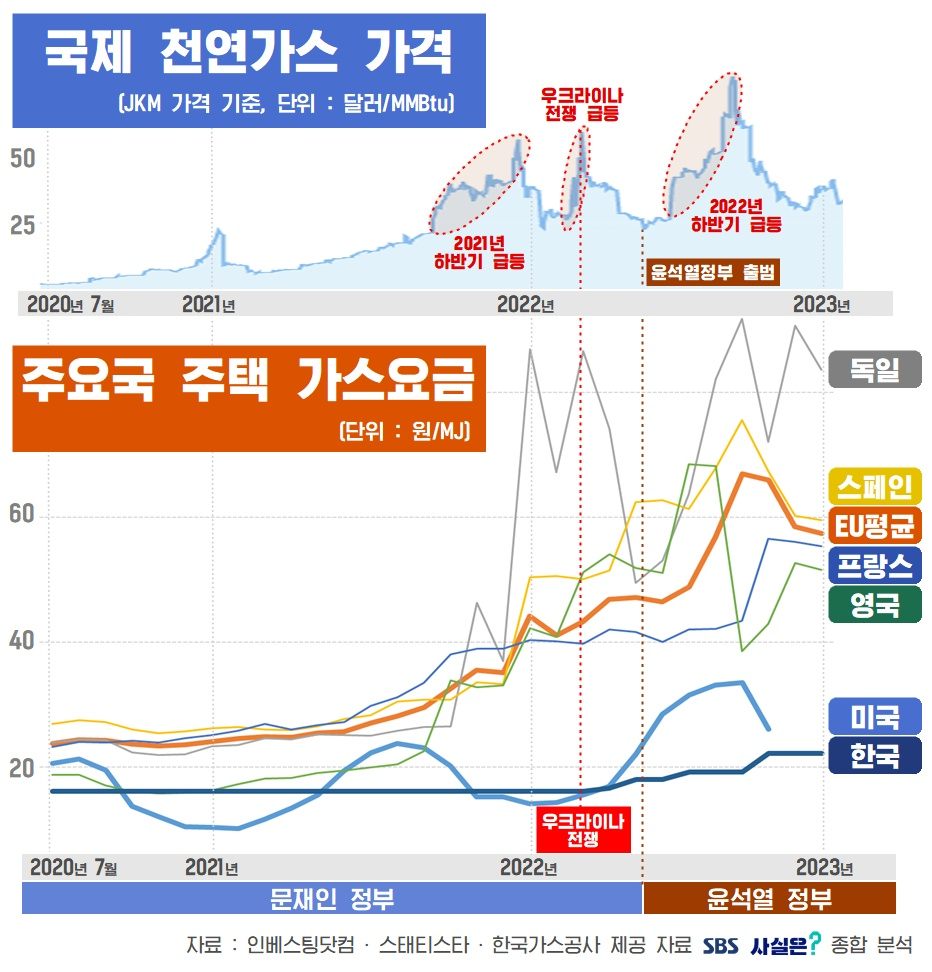 지역난방공사 : 네이버 블로그