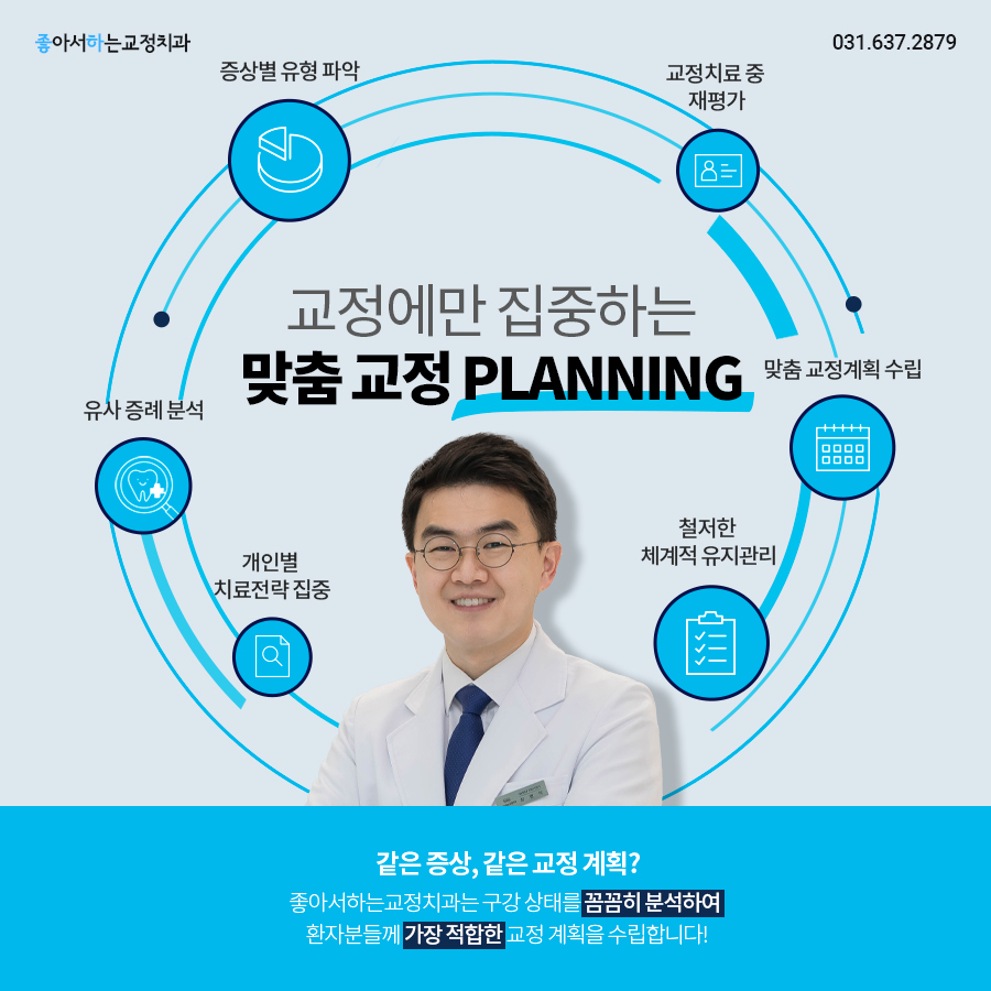 좋아서하는치과교정과치과의원 이미지