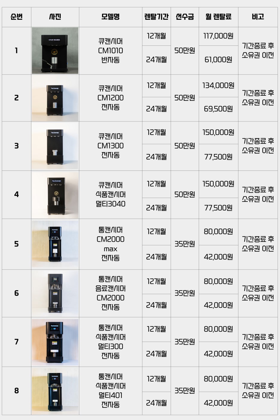 씨엠 스토어 이미지