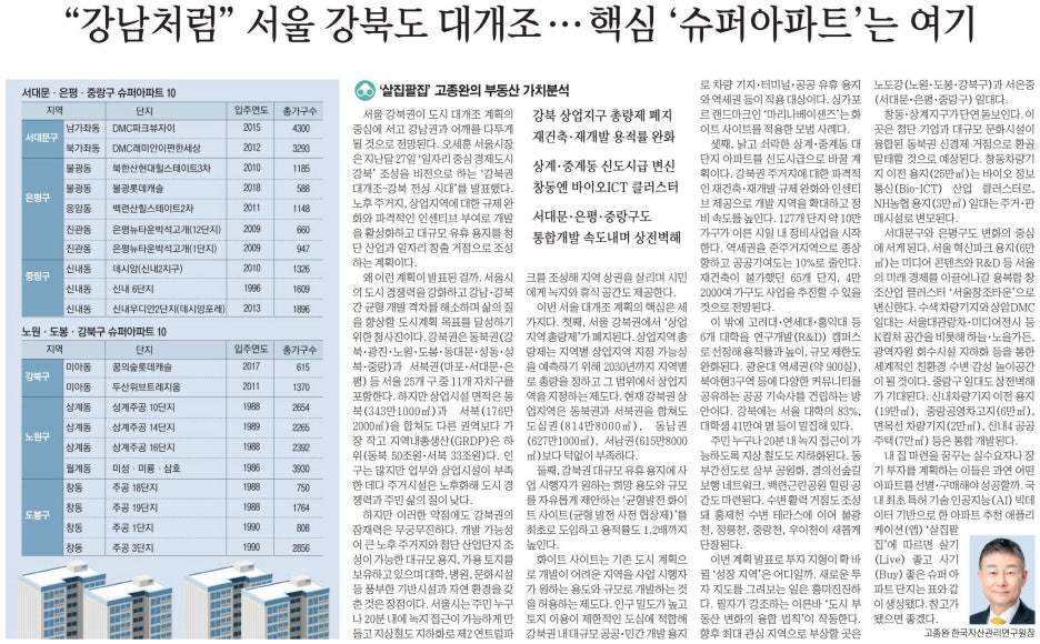아파트슈퍼 이미지