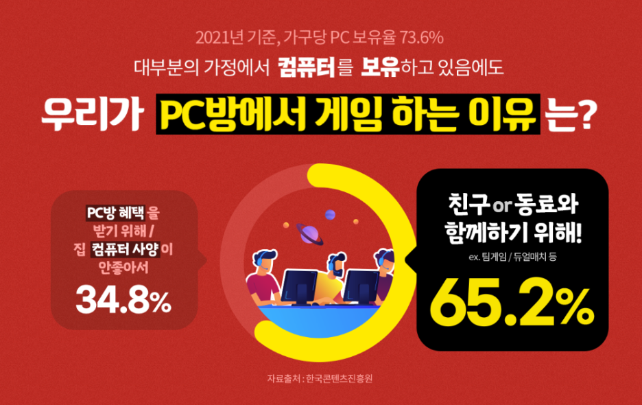 지니PC방 이미지