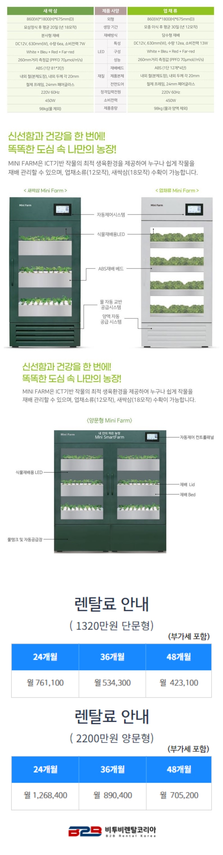 스마트팜키트 도시형 수직농장 대세 : 네이버 블로그