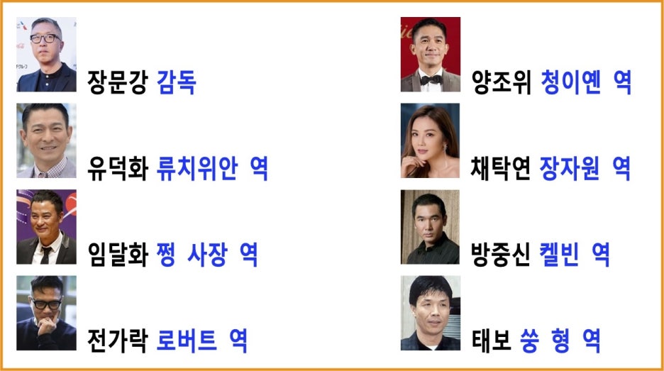 골드핑거 이미지