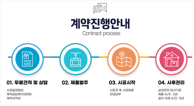라온E&D 이미지
