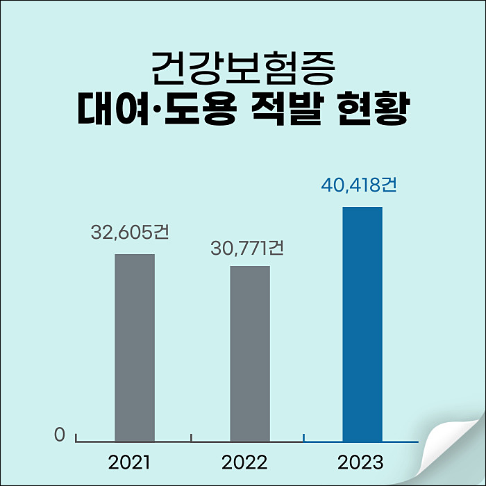 서울신정형외과의원 이미지