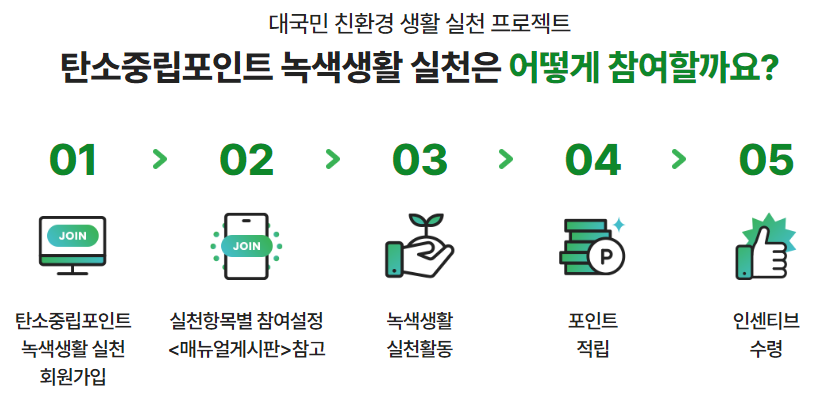 텀블러커피&사소한커피 이미지