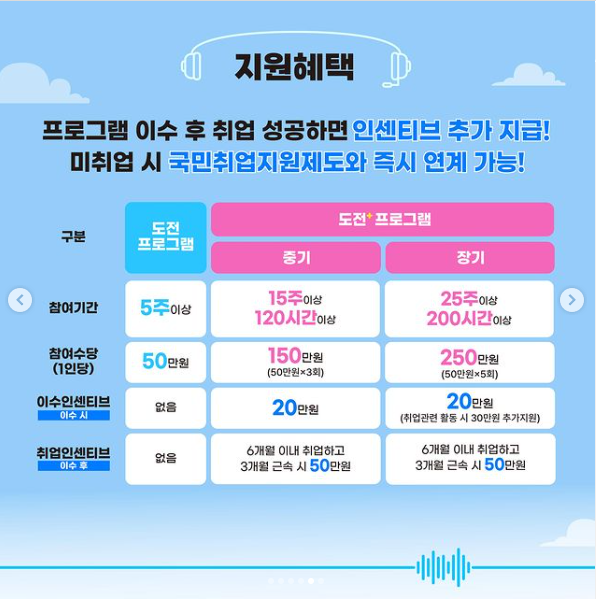 (주)채움 이미지