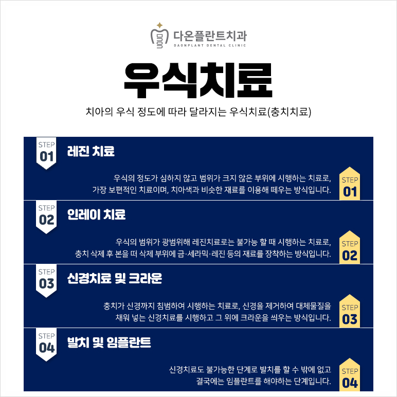 다온디지털솔루션 이미지
