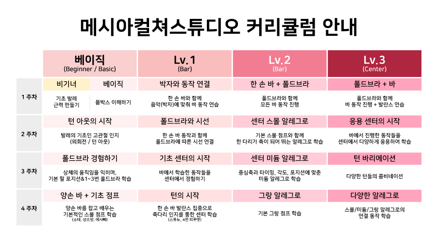 메시아컬쳐스튜디오대구수성 이미지