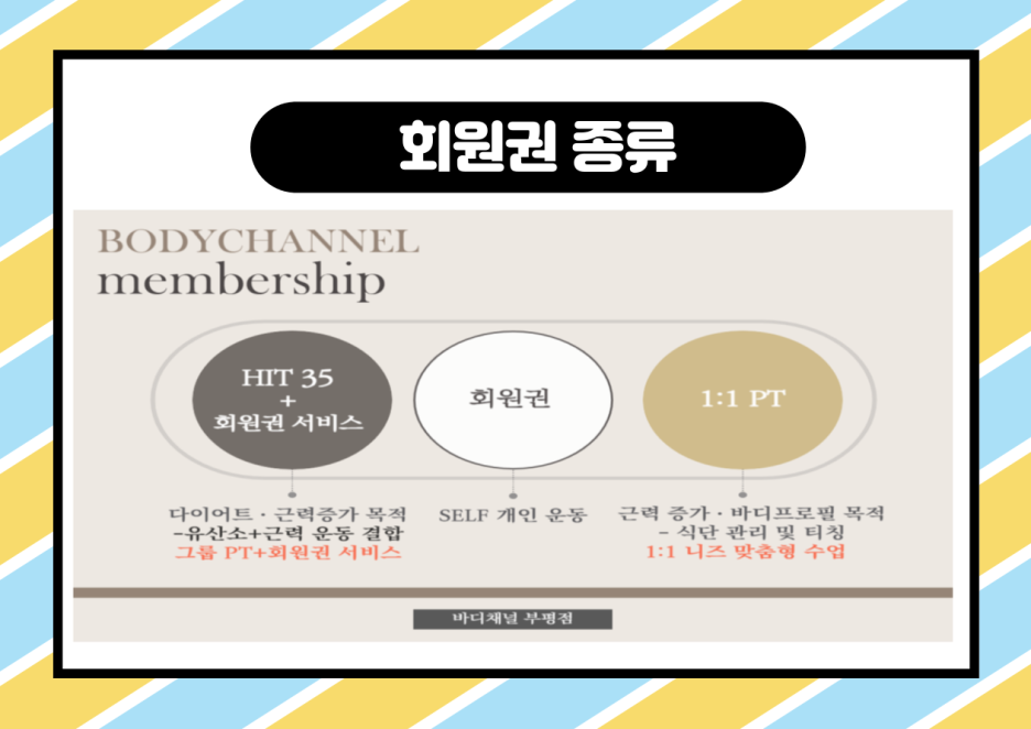 티칭서비스그룹 이미지
