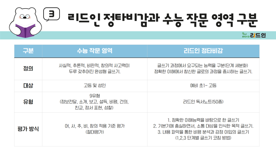 리드위나 이미지