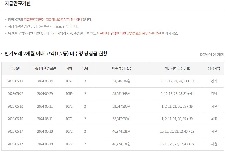 명품로또판매점 이미지