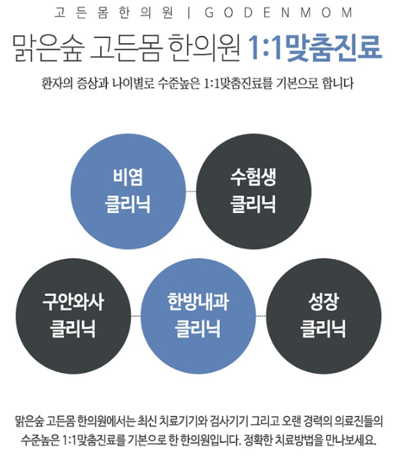 원한의원 이미지