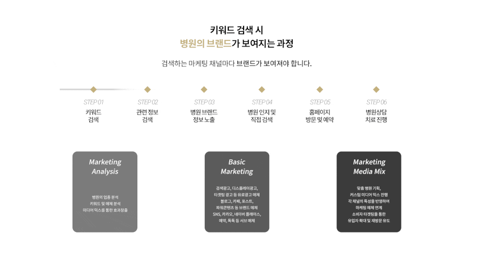 크리앤서 이미지
