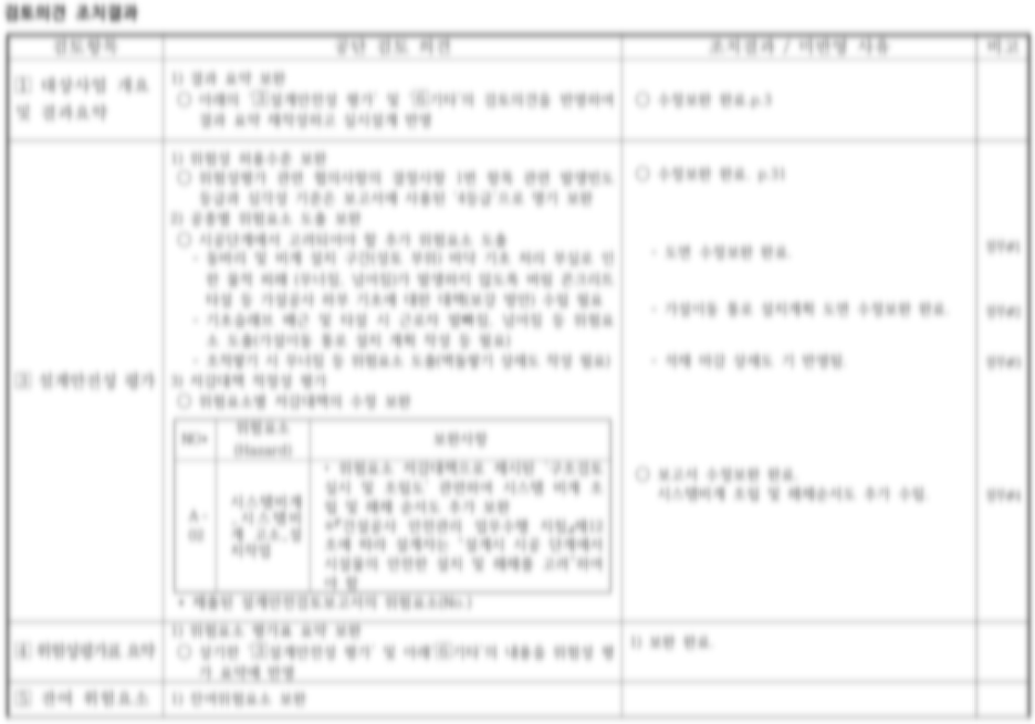 가설안전구조연구 이미지