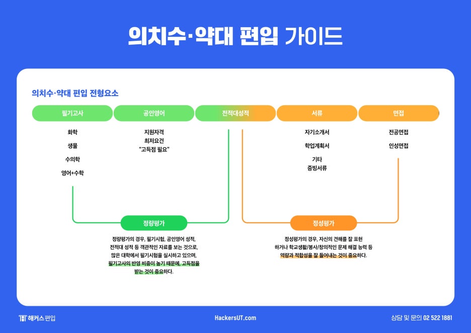 우전화학 이미지