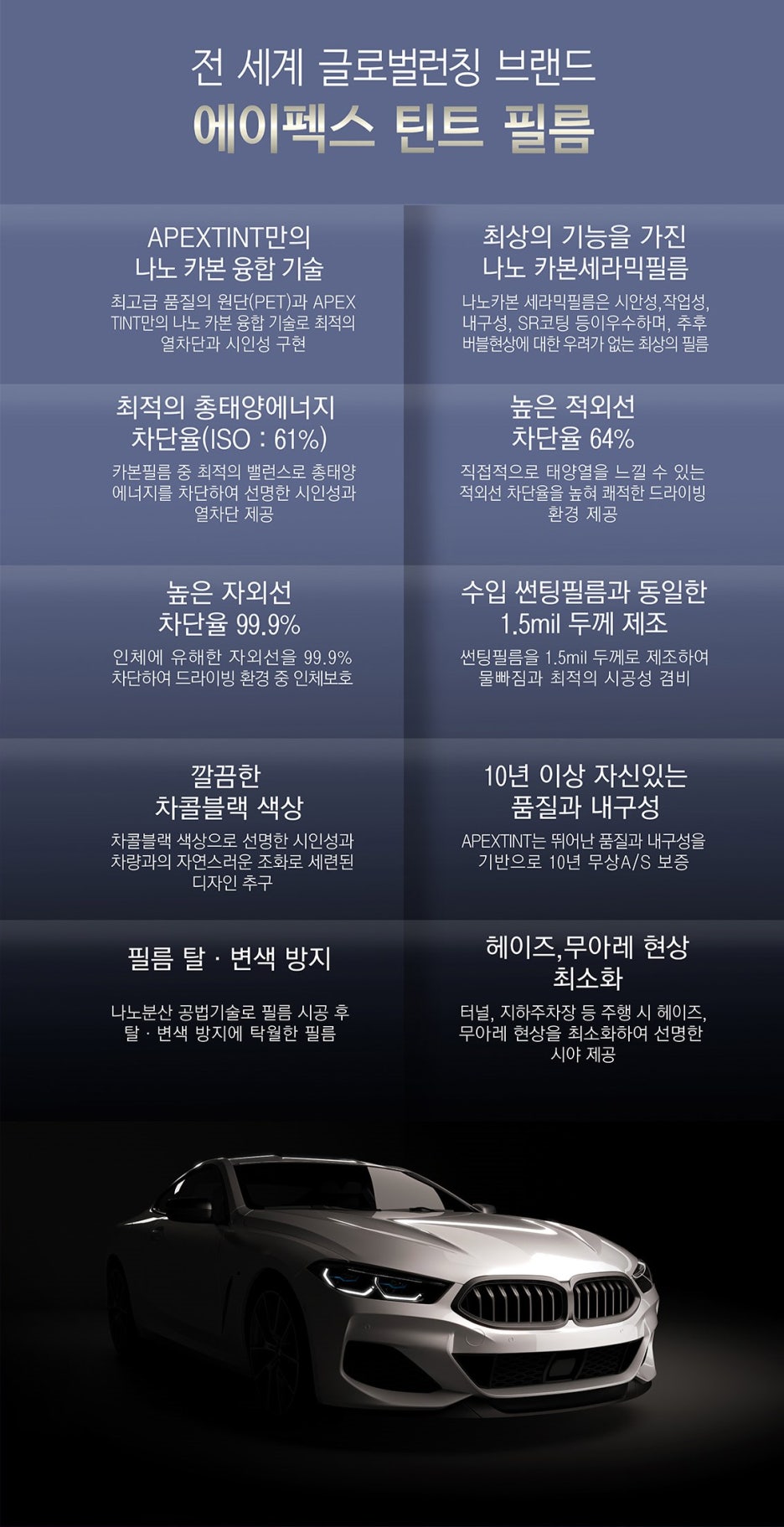 김프로카케어 이미지