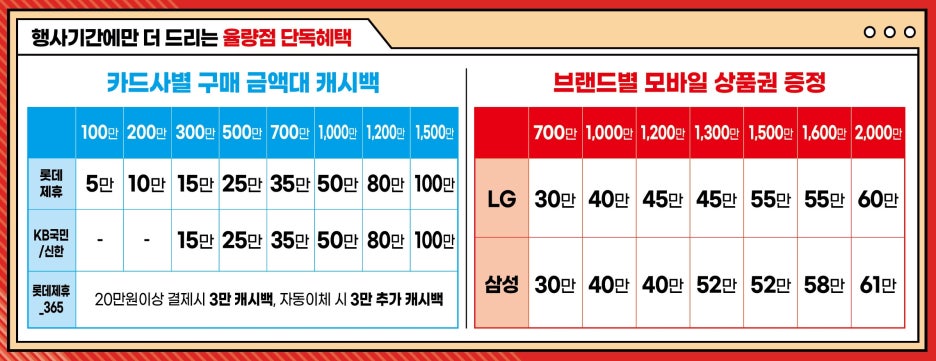 메가상상 이미지