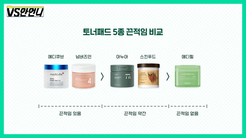 올리브언니 이미지