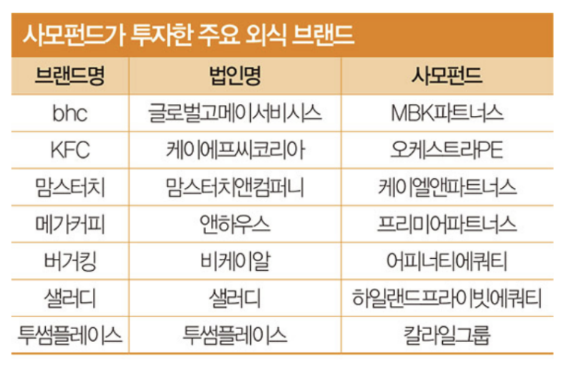 바른커피 이미지