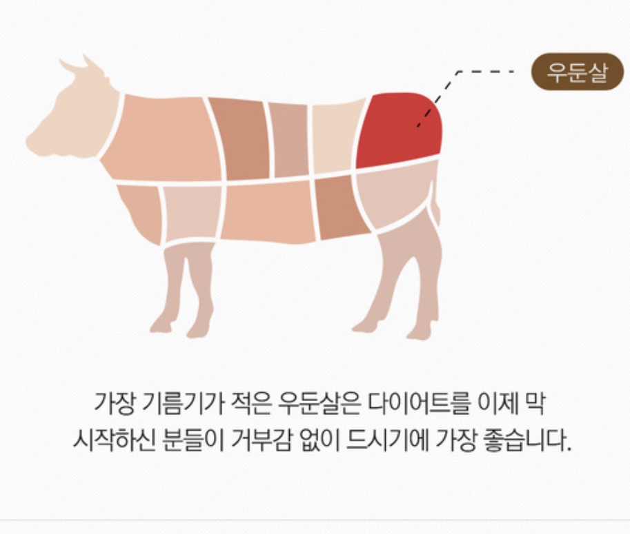 동묘식품 이미지