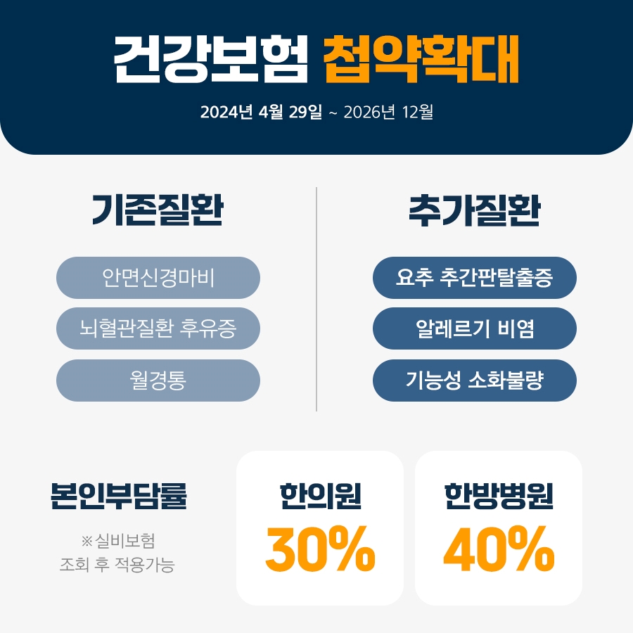 운정채한의원 이미지