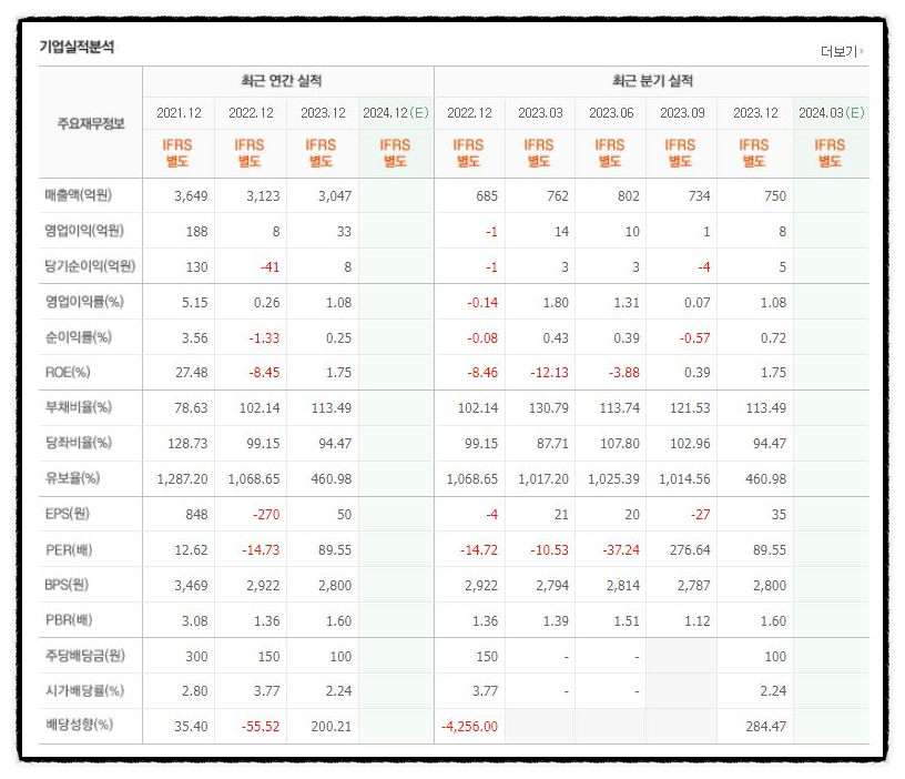 777피씨 이미지