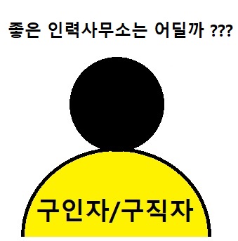 두리인력.건설.파출부 이미지