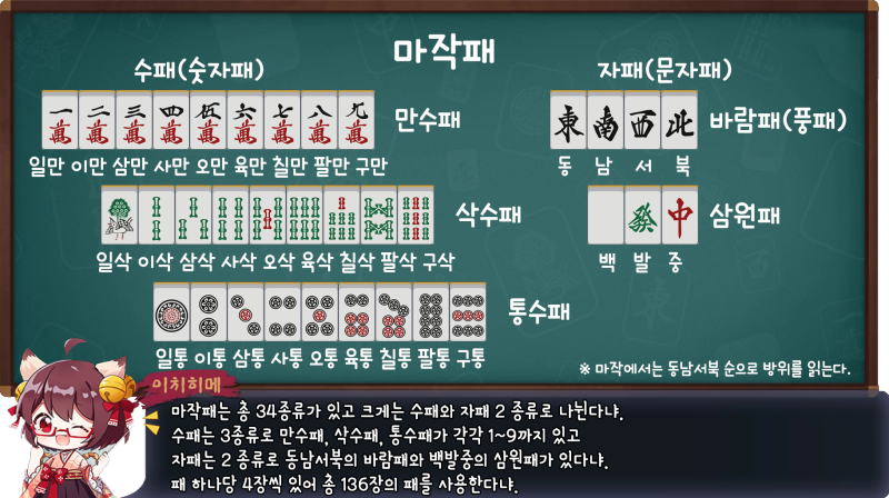 마작 이미지