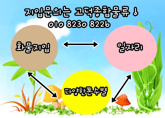 씨제이올리브영전남 이미지