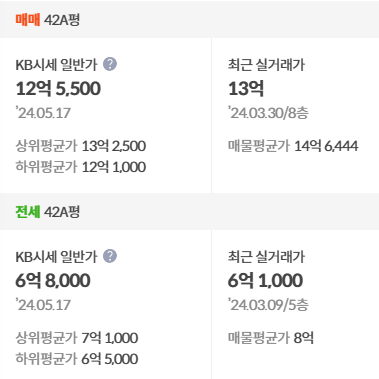 에이치비피플 이미지