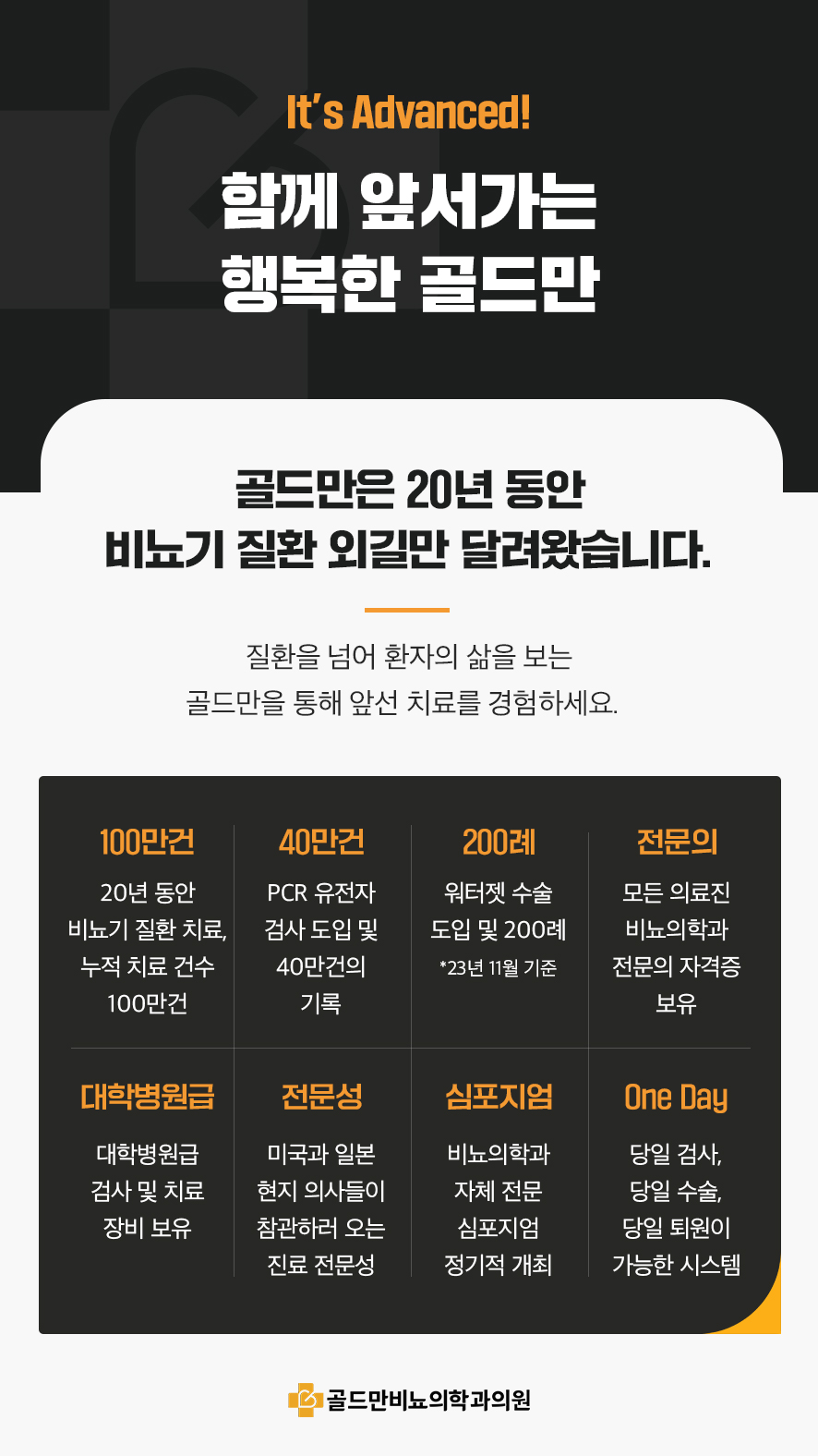 잠실서울비뇨기과의원 이미지