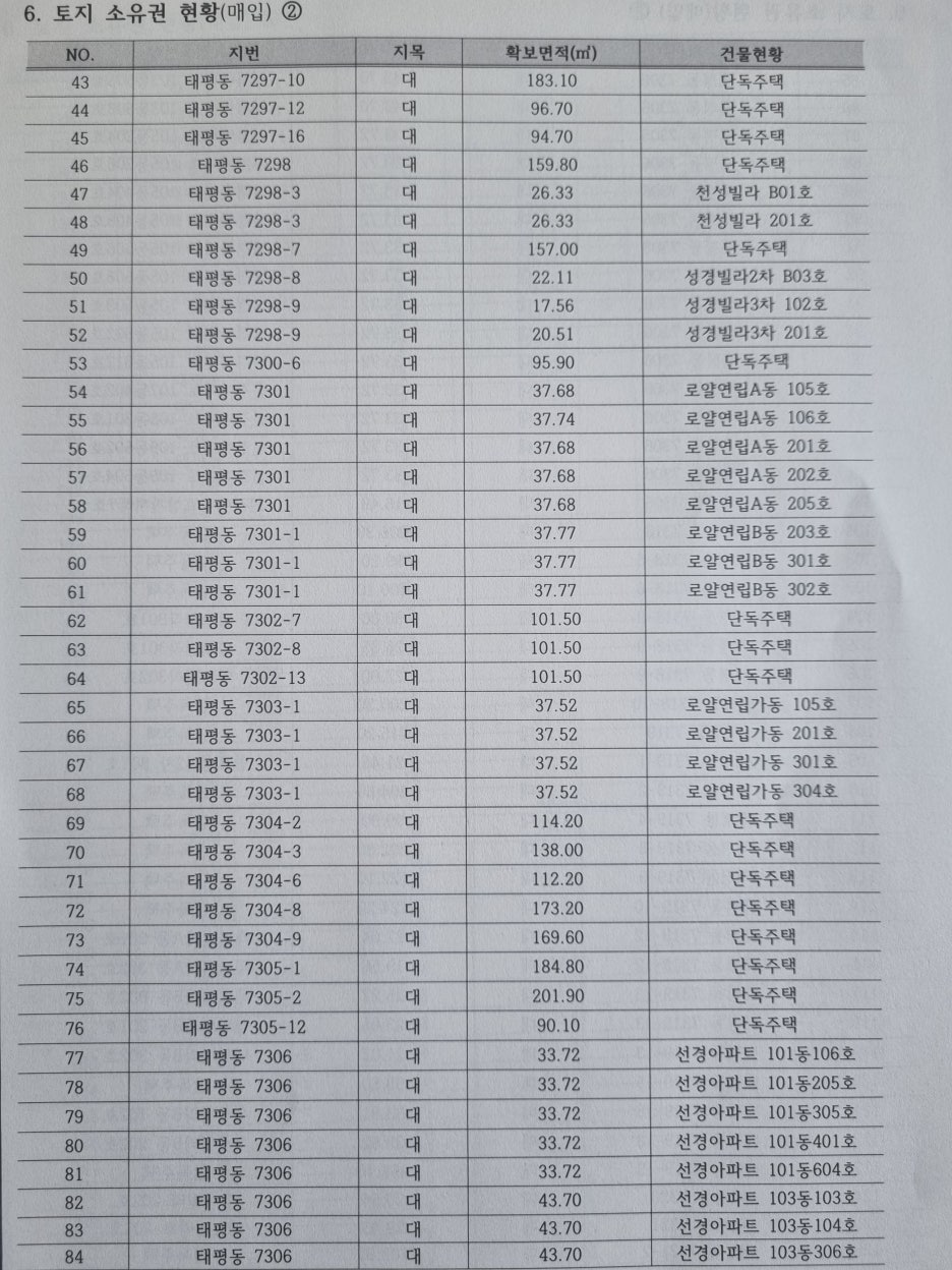 태평이앤씨 이미지