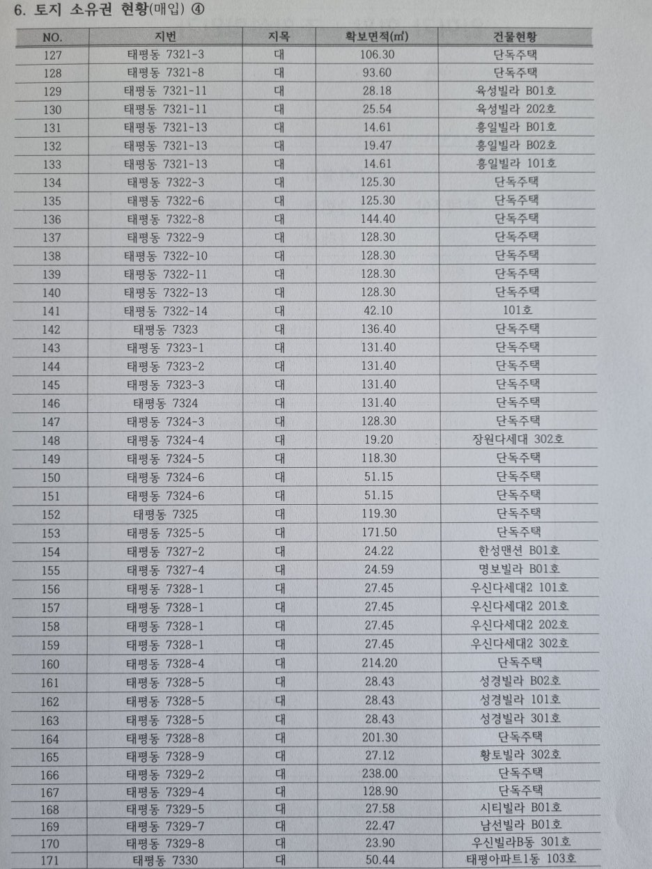 태평이앤씨 이미지