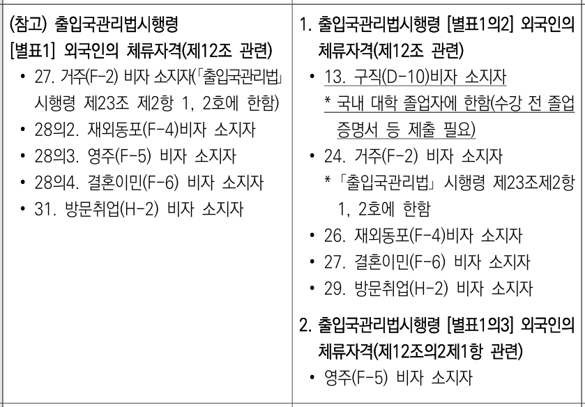 원종요양보호사교육원 이미지