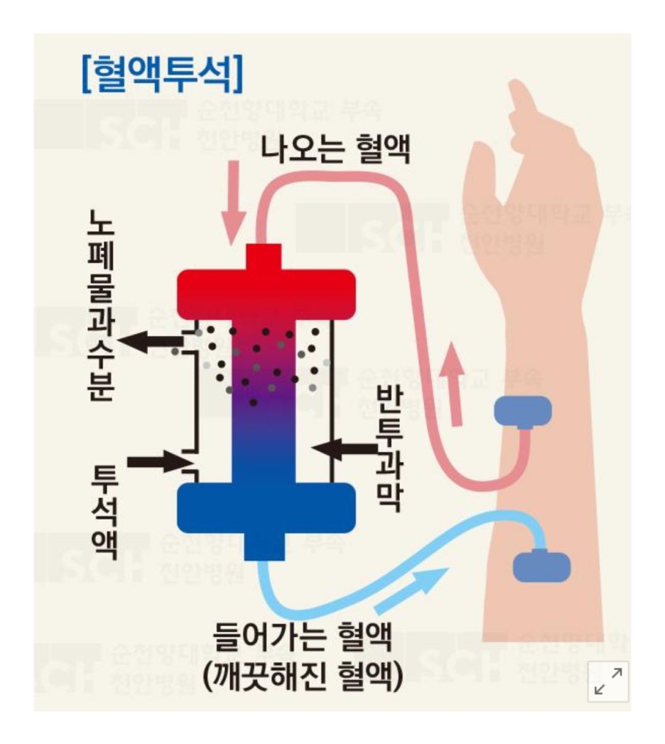 우리요양병원 이미지
