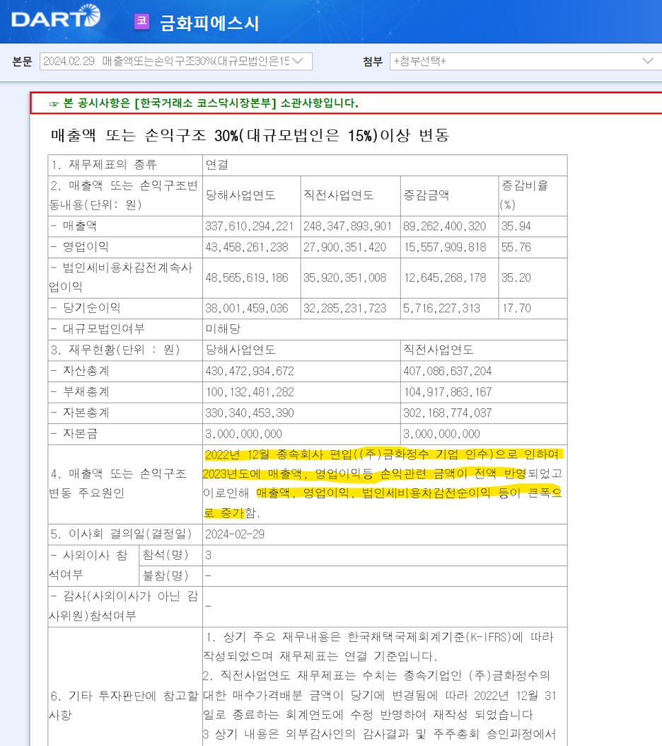 (주)금화피에스시 이미지