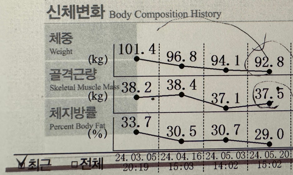 무무짐 이미지