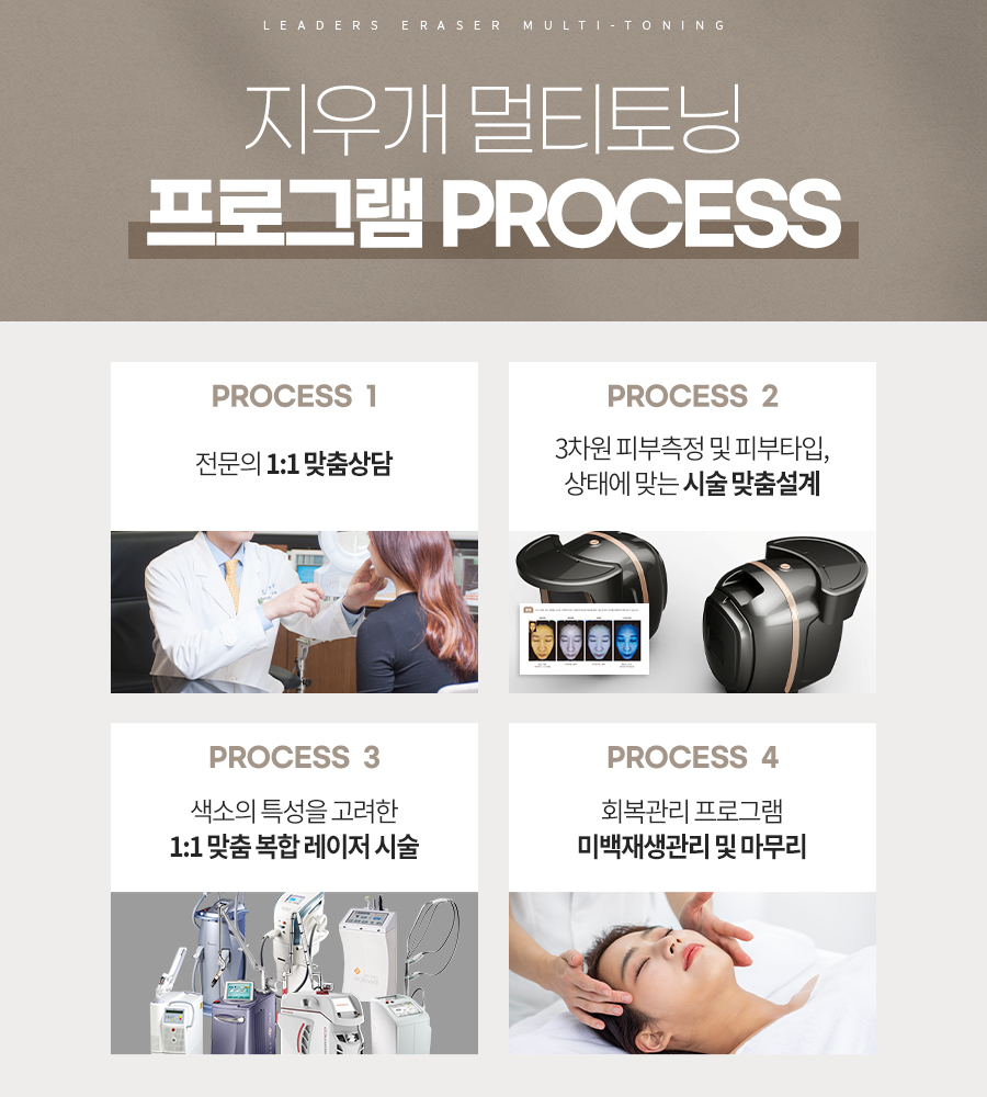 광장피부과 이미지
