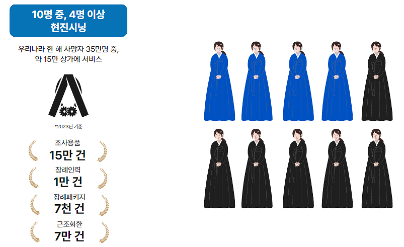 현진인력 이미지