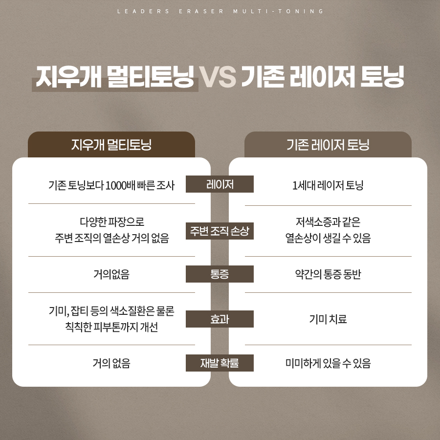 광장피부과 이미지