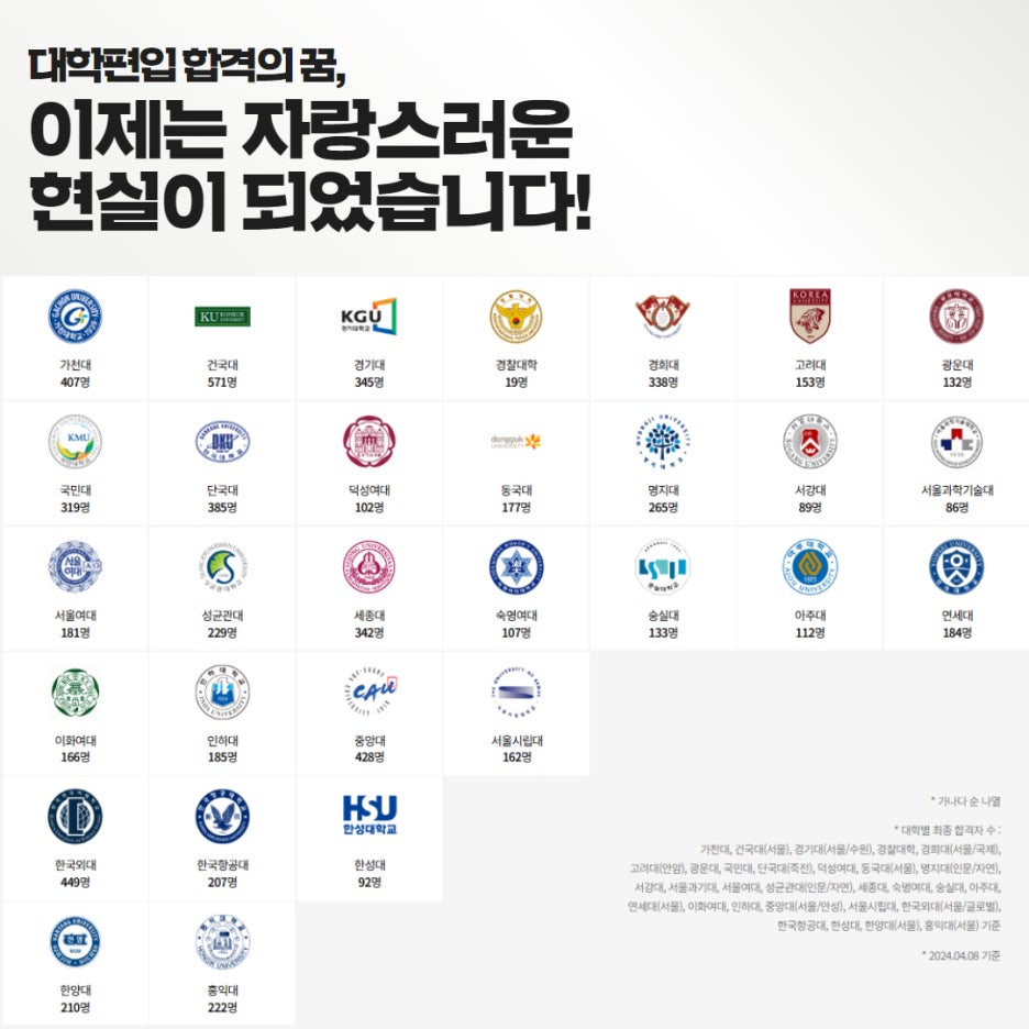 김영편입평촌캠퍼스 이미지