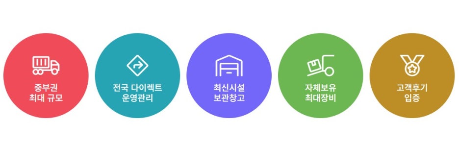 안양로68번길 이미지