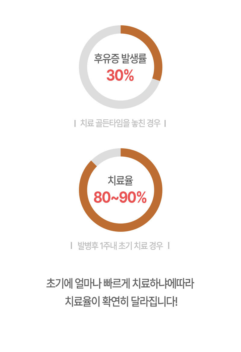 안성제일한방병원 이미지
