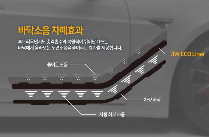 씨엔에코 이미지