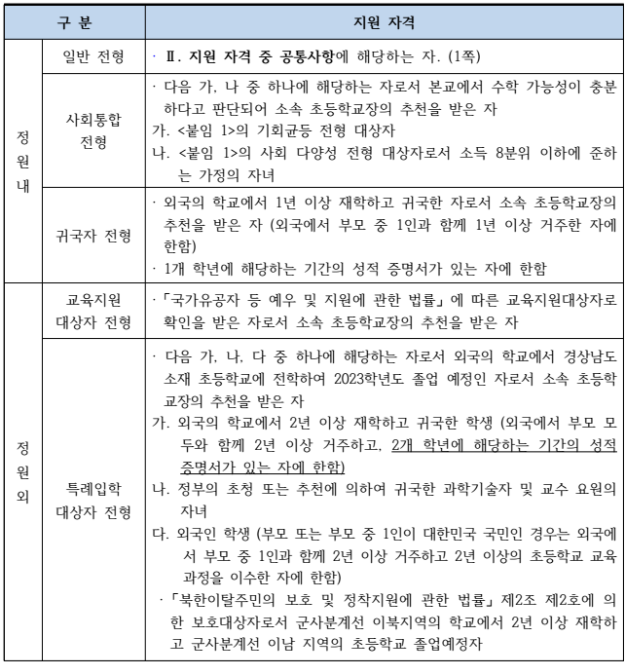 한국승강기기술원(주) 이미지